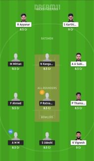 Pondicherry T20 tournament: TUS vs LIO Dream11 Tips